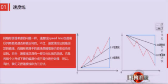 【干货】千鹤：切线之速度线的使用技巧