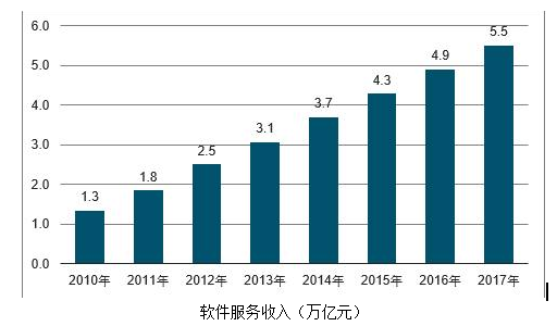 【原创】政策面、基本面和技术面“三面合一”，强势股聚集地！