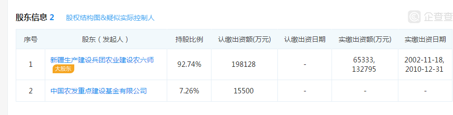 城投债违约第一例 或引发更大危机