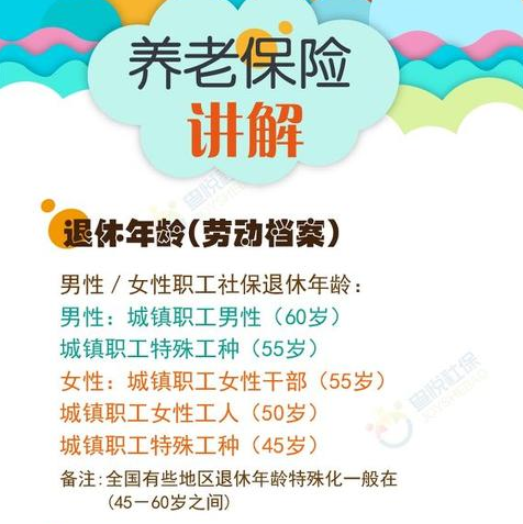 外地户口在上海缴满15年社保，退休金按照上海还是户籍所在地标准领取？(不懂养老金的股民速看)