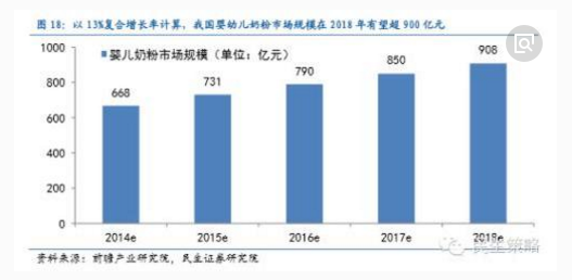 【提醒】国家真金白银倡导，我们可以从中发掘出哪些投资机会？