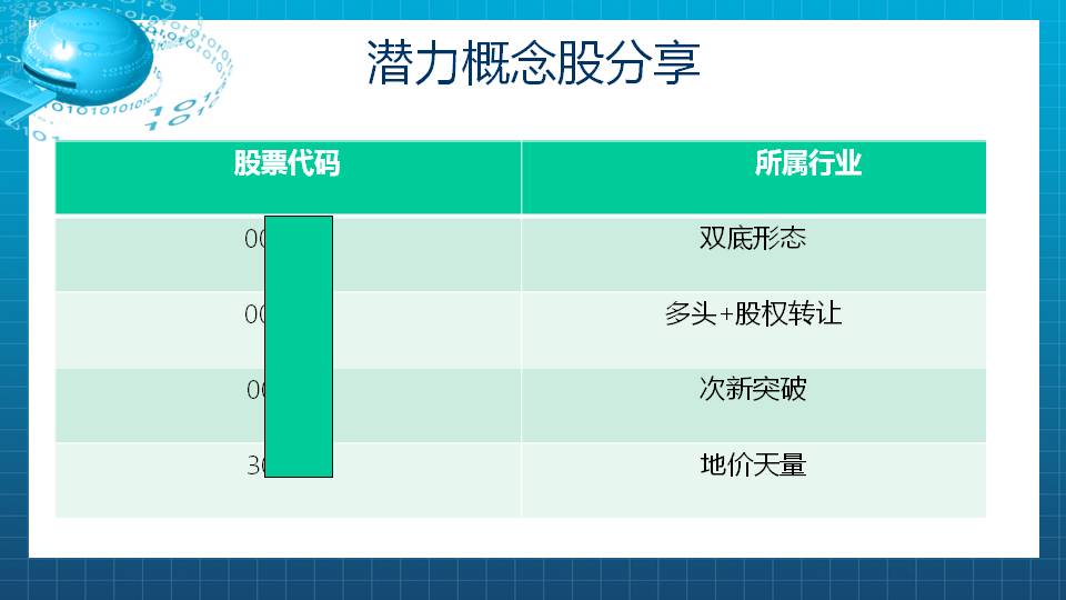 【福利】优质5G公司机会很确定