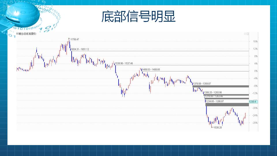 【福利】优质5G公司机会很确定