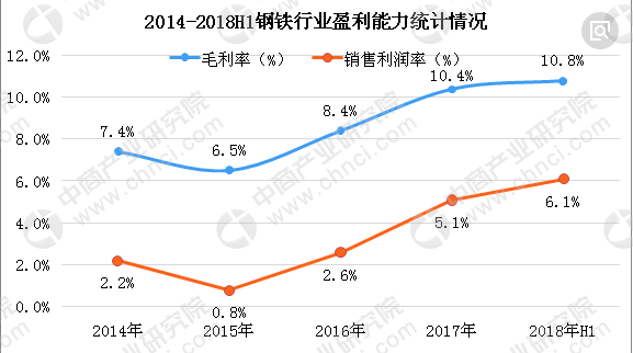 稳定增长助力一板块率先止跌，后市机会浮现！