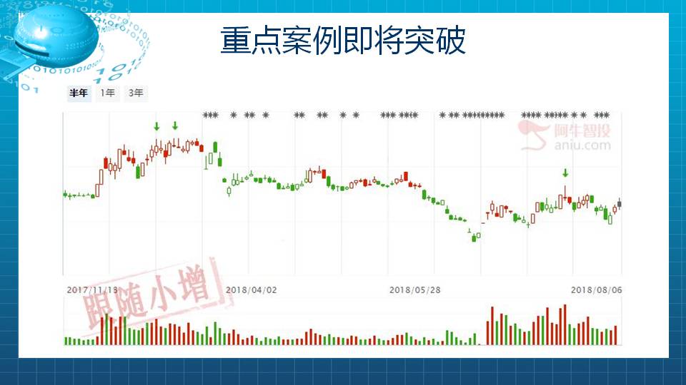 【福利】优质5G公司机会很确定