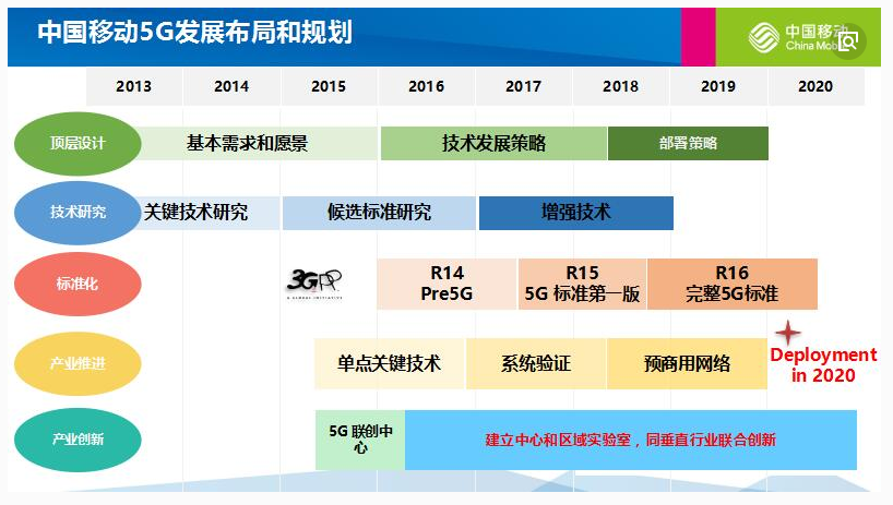 【加急】风险与机遇并存，近期的投资主线这样抓