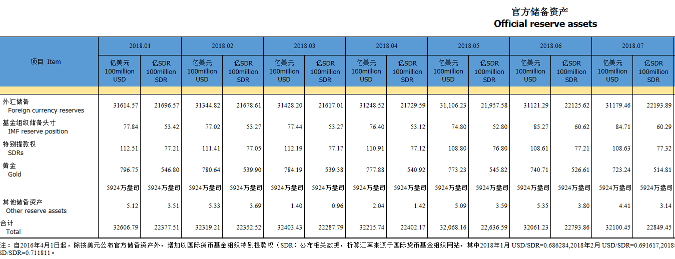 从货币乘数解读“明斯基时刻”