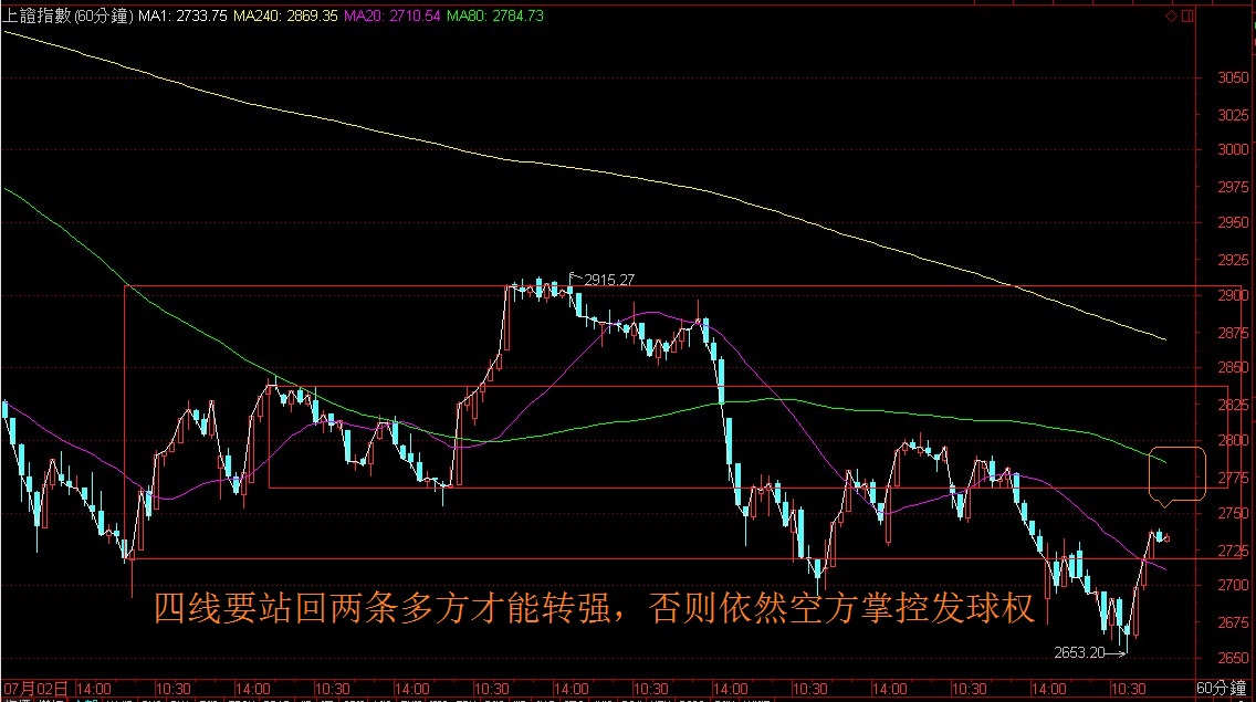 中美贸易战谈判即将来临该如何应对