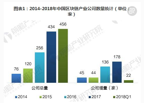 【提醒】一个概念板块中出了7个涨停板，盘前这些信号您有注意到吗？