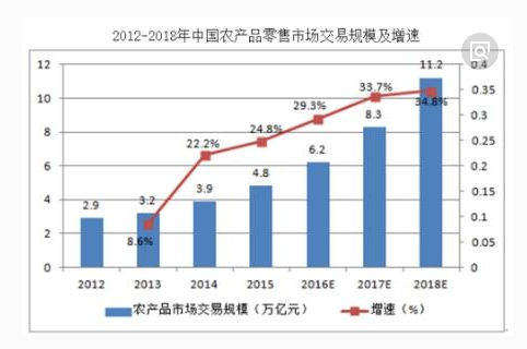 【原创】大数据告诉您事件驱动板块这样炒，”一招鲜吃遍天“