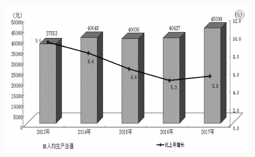 【绝密】最具投资价值的地域性板块，好的个股标的这样选