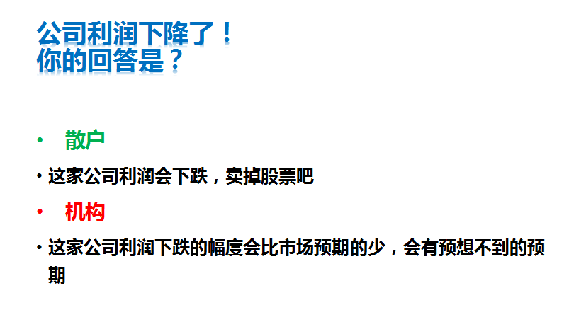 三张图 测验你的操作逻辑在股市中能不能盈利？