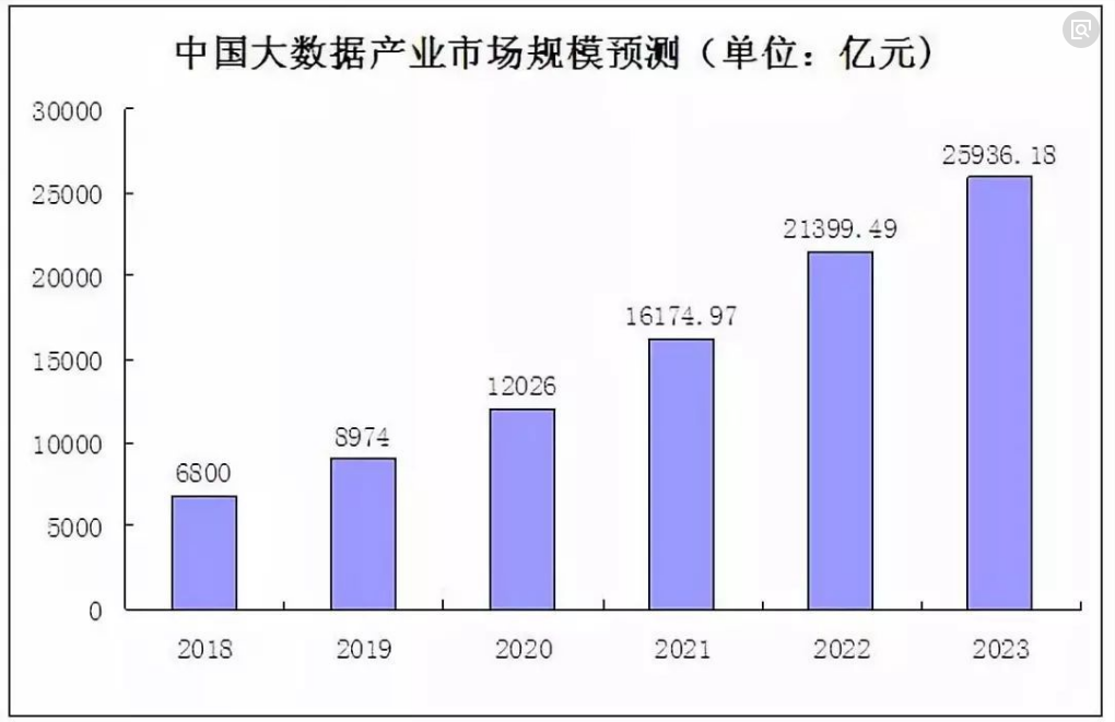 【提示】市场存量博弈，资金攻击主线就是它