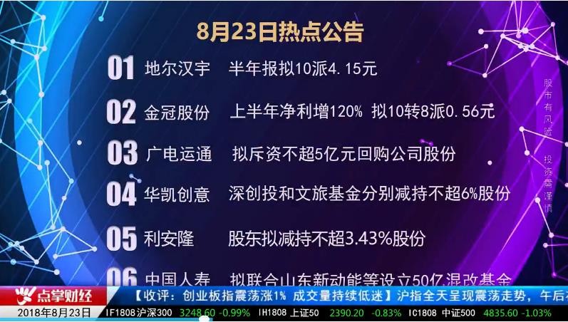 张宁：市场多空力量恐有转换  这样的利好程度不大