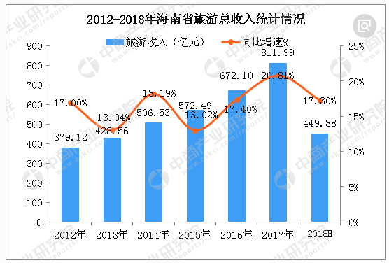 【提醒】紧随国家发展战略意志，做最有价值的投资