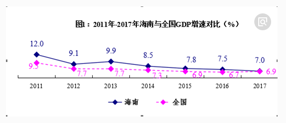 【提醒】紧随国家发展战略意志，做最有价值的投资