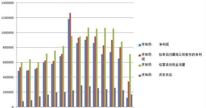 每只大牛股都有这个特征！