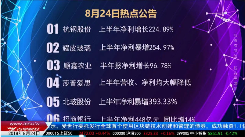 朱琦：不要被这样的业绩暴增所迷惑  还要看基本面情况