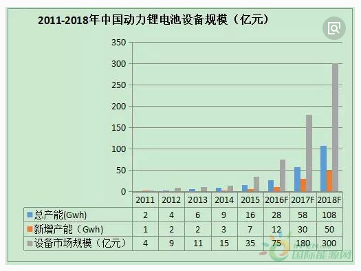 【提醒】股市崛起风暴来袭，该板块面临行情启动契机