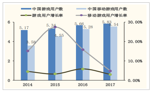 【加急】新兴市场永远是最暴利的主战场，我们股市投资也要向”钱“看