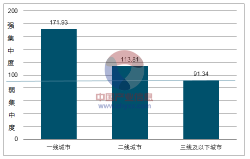 【加急】新兴市场永远是最暴利的主战场，我们股市投资也要向”钱“看