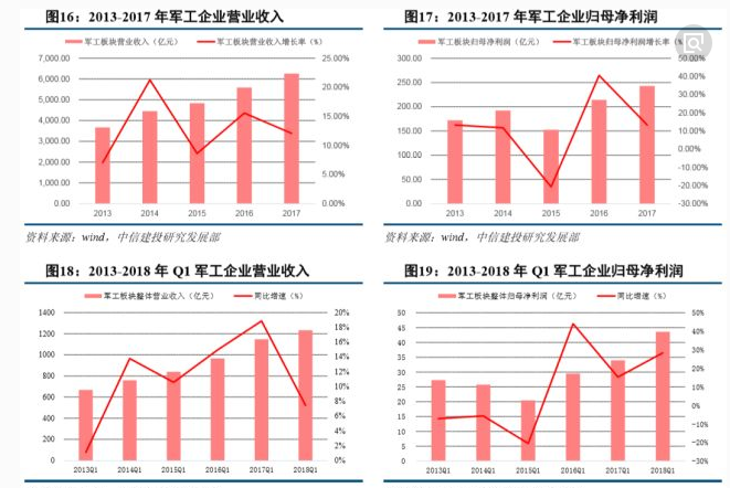 【续更】最近市场主流板块你真的了解吗？二波今日启动迎来最佳介入时机！