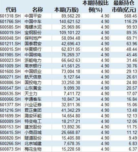 看它如何跑赢大盘900点!