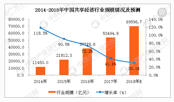 【加急】板块几乎全线受挫，该概念板块逆市飘红，迎来投资良机