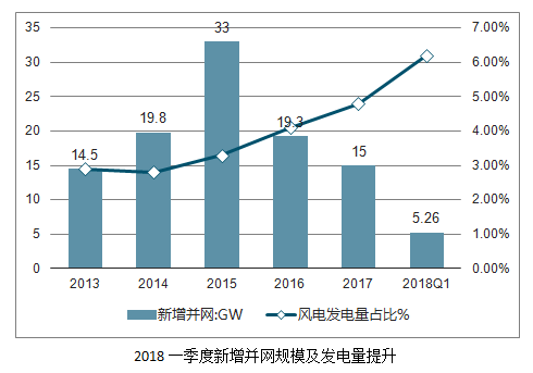 【重磅】市场赚钱效应降至冰点，该板块投资价值被低估