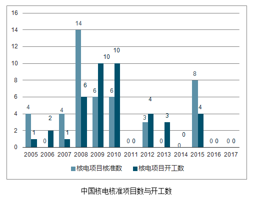 【重磅】市场赚钱效应降至冰点，该板块投资价值被低估