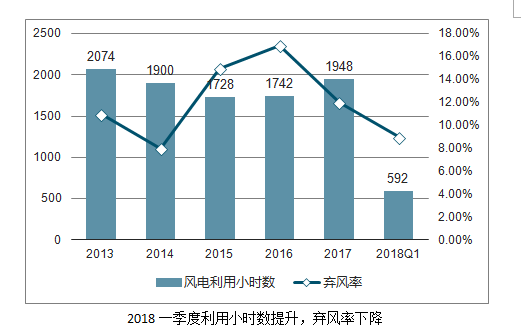 【重磅】市场赚钱效应降至冰点，该板块投资价值被低估