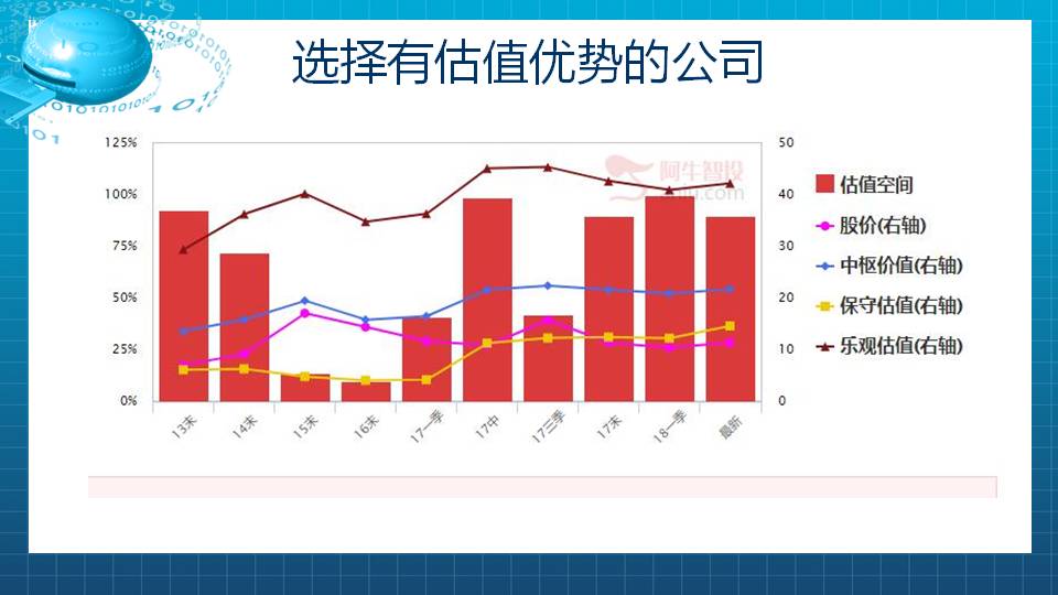 【福利】小众题材之地热能异动股分享