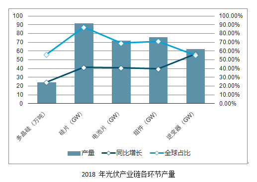 【重磅】市场赚钱效应降至冰点，该板块投资价值被低估