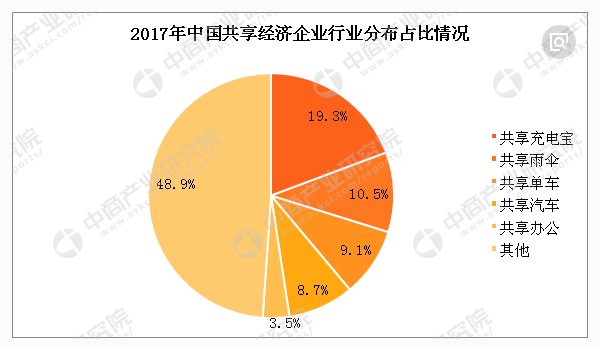 【加急】板块几乎全线受挫，该概念板块逆市飘红，迎来投资良机