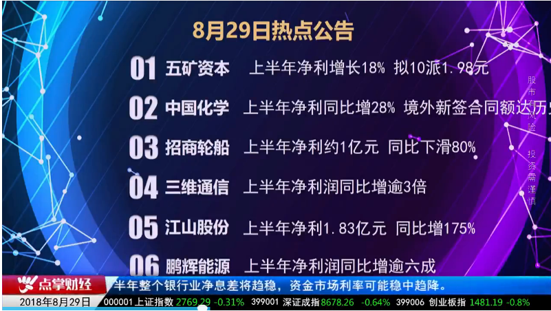 薛松：这家公司该有的都有了  上涨就只是时间问题了