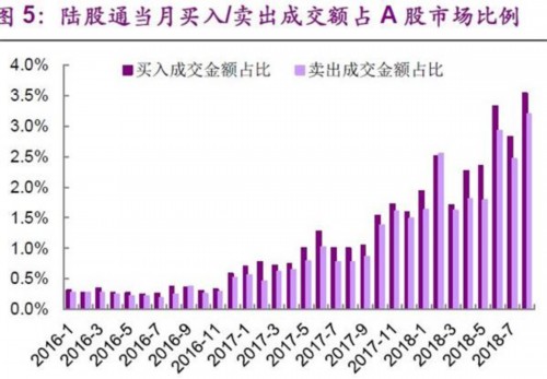 变盘节点即将来临，这些小细节你知道吗？