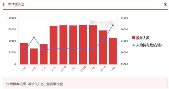 【干货】 国务院再推减税政策，税改概念股大点兵！