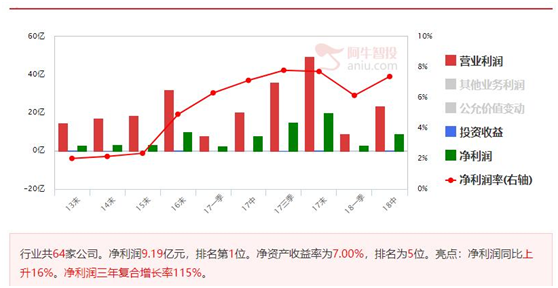 光伏行业迎利好，最强概念股分享