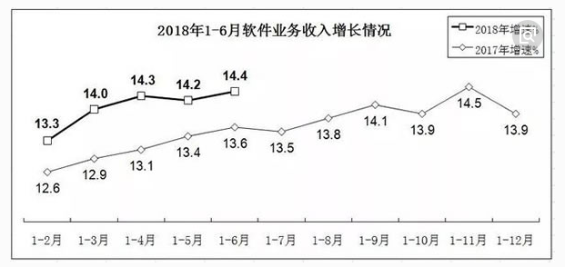 【重磅】沪指收十字星阳线有深意？“强者恒强”理论再被证实