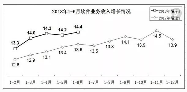 【提醒】静待新一轮超跌反弹机会，该板块已率先起跑