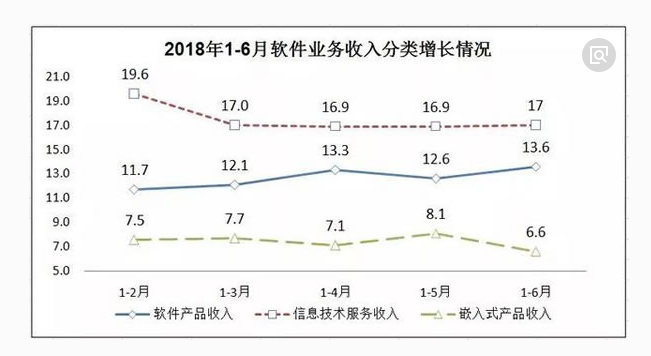 【提醒】静待新一轮超跌反弹机会，该板块已率先起跑