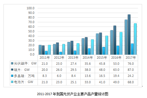 【加急】聚焦最新市场消息，挖掘相关投资机遇