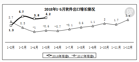 【重磅】沪指收十字星阳线有深意？“强者恒强”理论再被证实