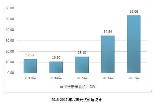 【加急】聚焦最新市场消息，挖掘相关投资机遇