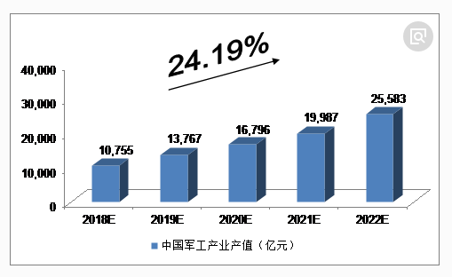 【原创】后面行情一定玩狠，市场主线你一定要知道