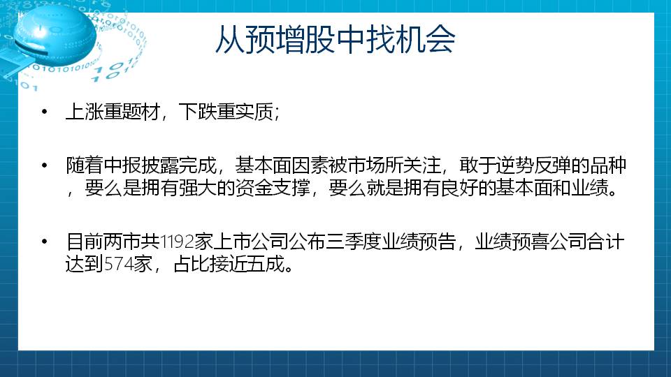 市场整体业绩不佳，寻找独立特行的公司！