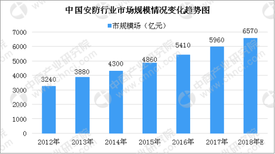 大盘强势收阳，一板块掘金机会凸显！