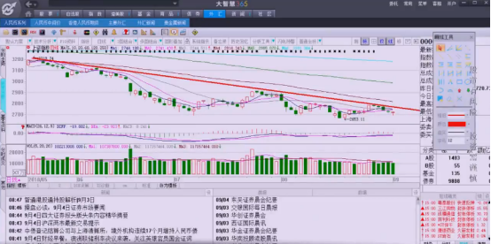 9月份将会起一波吃饭行情，这些品种超额空间巨大