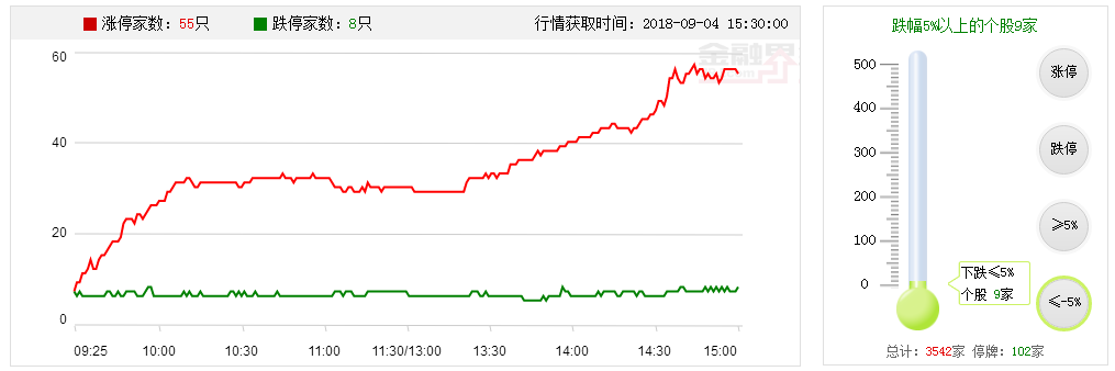 【多空趋势轨道】重要！头肩底形态初具模样