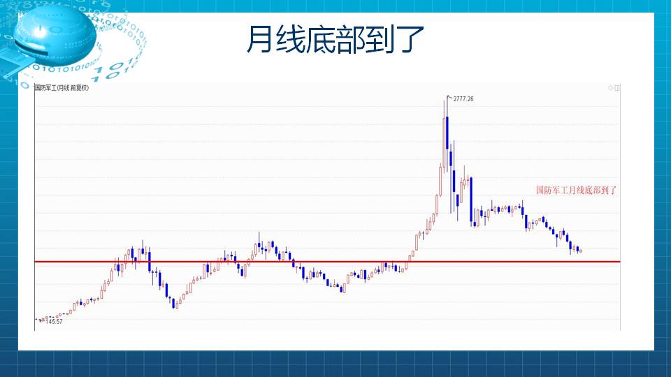 推倒重来就容易重获新生